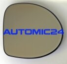Spiegelglas RECHTS Renault Twingo Symbol Thalia convex beheizbar